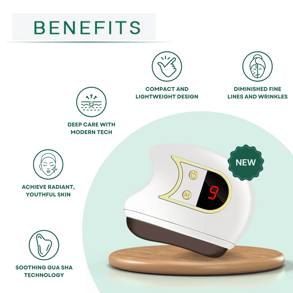 Set of 3- Lift, Sculpt & Glow Toolkit - LED Therapy, Electric Gua Sha