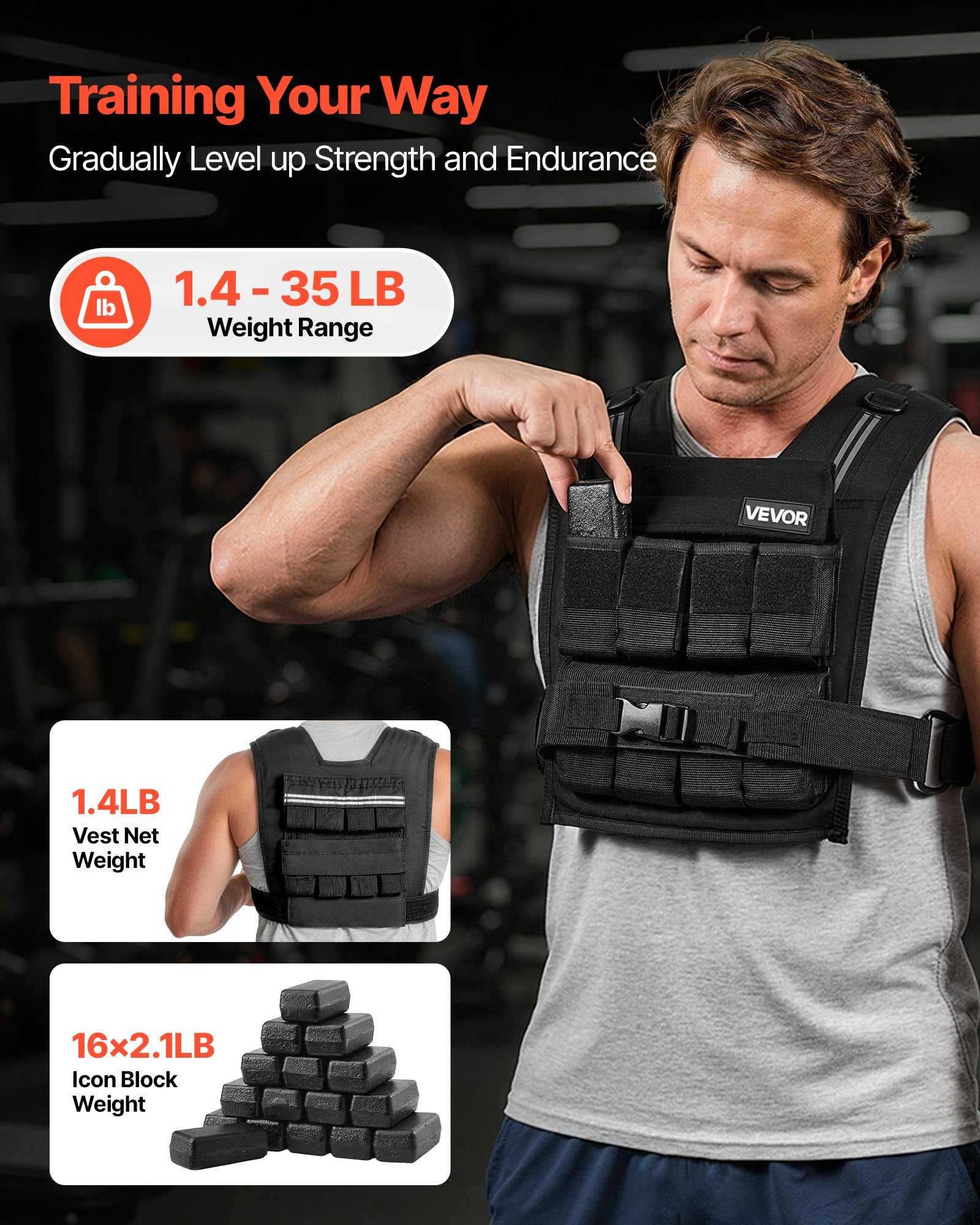 Adjustable Weighted Vest, Body Weight Vest with Iron Weights, Shoulder
