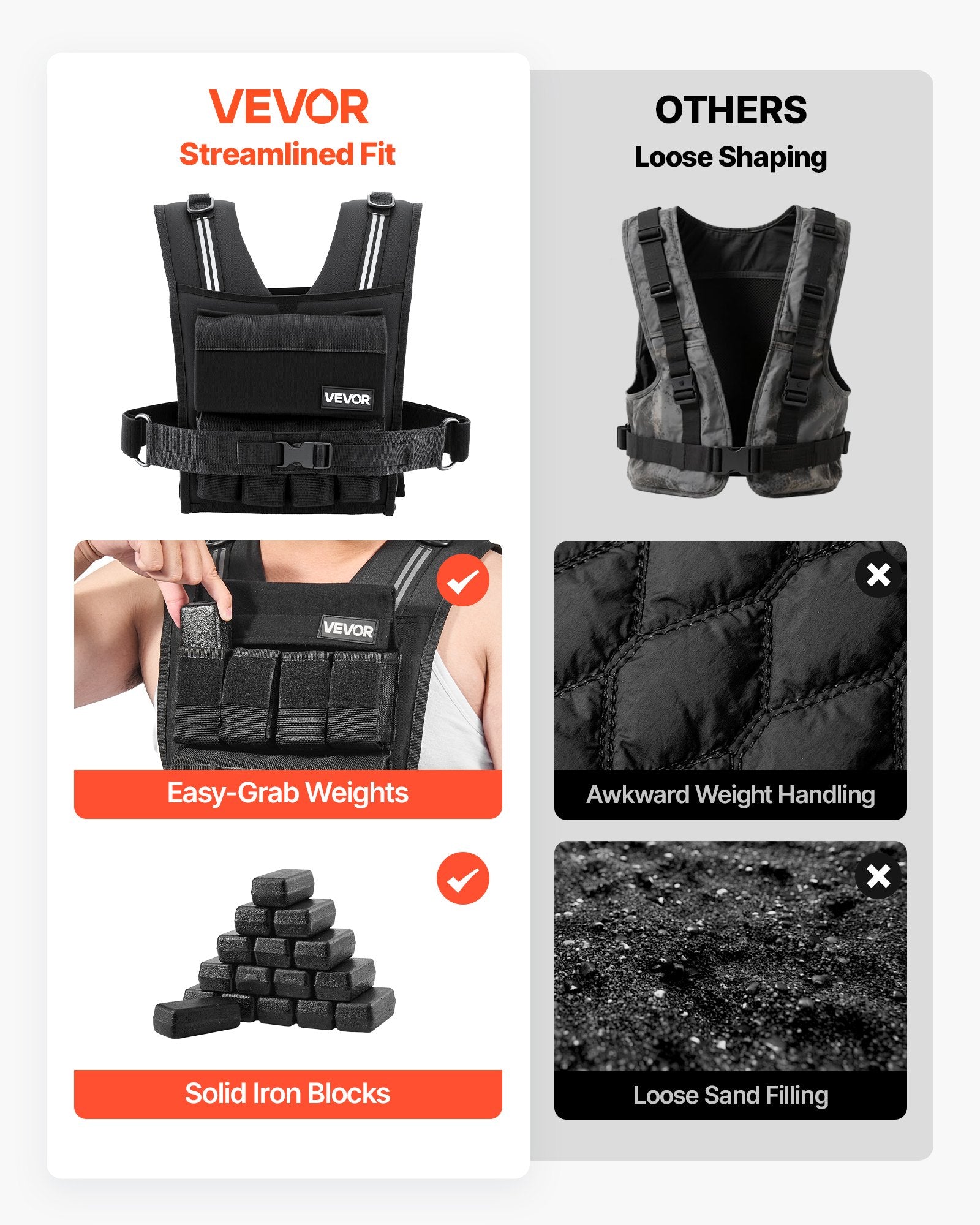 Adjustable Weighted Vest, Body Weight Vest with Iron Weights, Shoulder