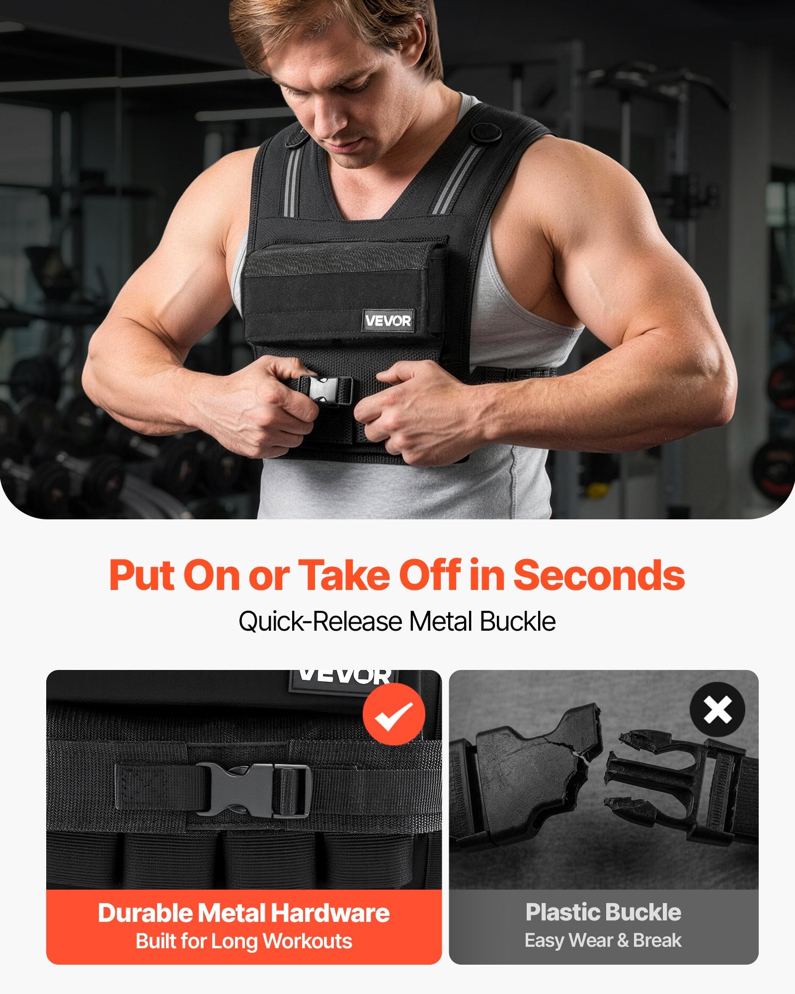Adjustable Weighted Vest, Body Weight Vest with Iron Weights, Shoulder