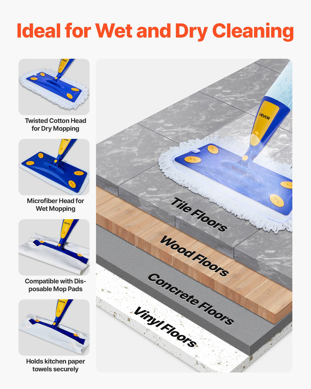 Spray Mop, with 3 Washable Pads for Dry and Wet Floor Cleaning & an